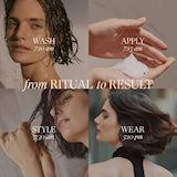 Healing Volume Root Effects