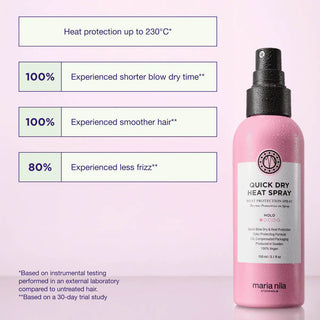 Quick Dry Heat Spray