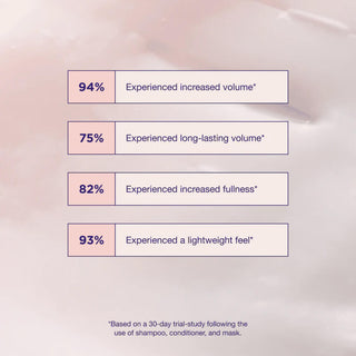 Pure Volume Conditioner