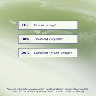 Structure Repair Conditioner