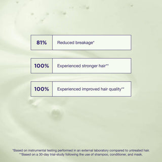 Structure Repair Shampoo