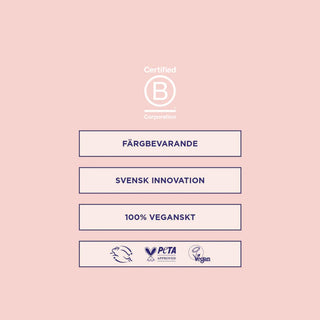 Structure Repair Shampoo