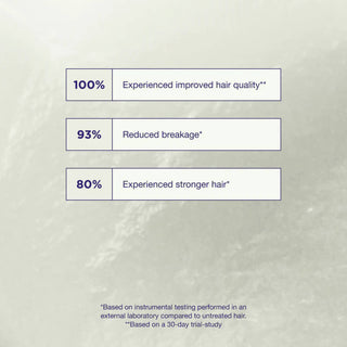 Structure Repair Leave-In Cream
