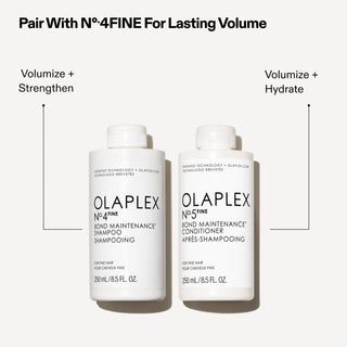 No.5 Fine Bond Maintenance Balsam