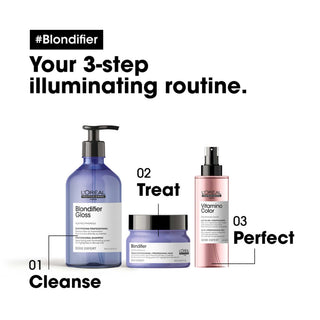 Blondifier Gloss Shampoo XL