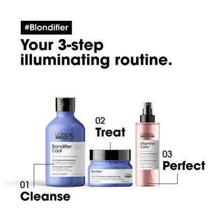 Blondifier Mask