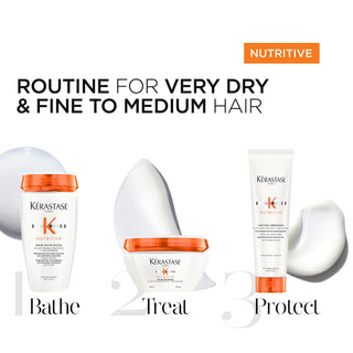 Nutritive Masquintense - tunt och fint hår