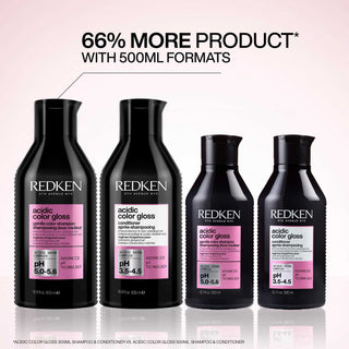 Acidic Color Gloss Shampoo XL