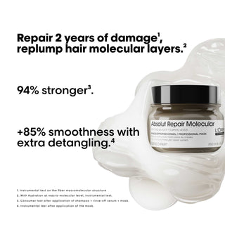 Absolut Repair Molecular Rinse-off Mask