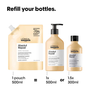 Absolut Repair Gold Quinoa Shampoo Refill
