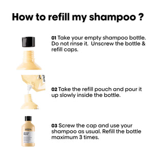 Absolut Repair Gold Quinoa Shampoo Refill