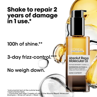 Absolut Repair Molecular Bi-phase Oil MINI