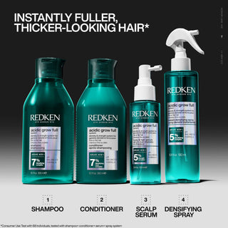 Acidic Grow Full System Densifying Conditioner for Thin Hair