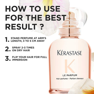 Gloss Absolu Le Parfum Hair Mist