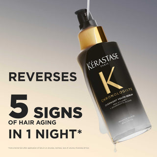 Chronologiste Overnight Youth Serum