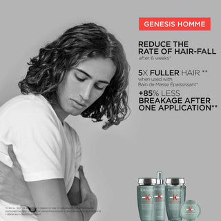 Genesis Homme Spray Recuperateur D'Epasseur