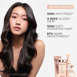 Gloss Absolu Anti-Frizz Glaze Milk Heat Protection MINI