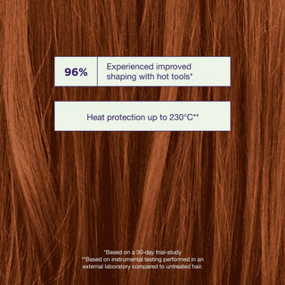 Shaping Heat Spray