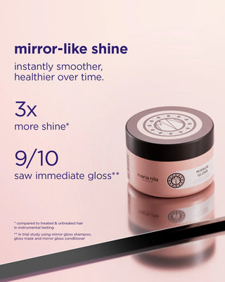 Mirror Gloss Mask