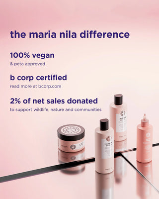 Mirror Gloss Rinse