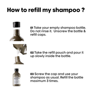 Absolut Repair Molecular Shampoo Refill