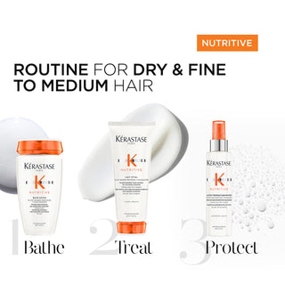 Nutritive Bain Satin - för torrt hår