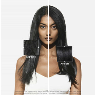 Nutritive Bain Satin Riche - för mycket torrt hår XL