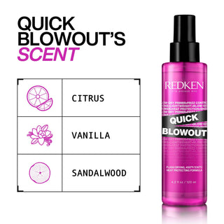Quick Blowout Värmeskyddande Föningsspray