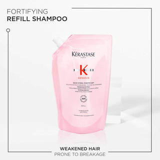 Genesis Bain Hydra-Fortifiant Refill