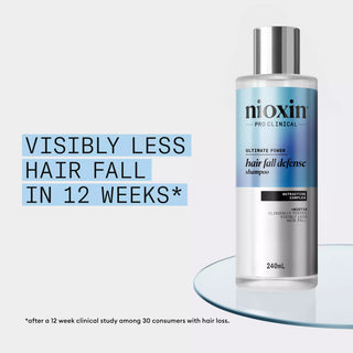Hair Fall Defense Shampoo