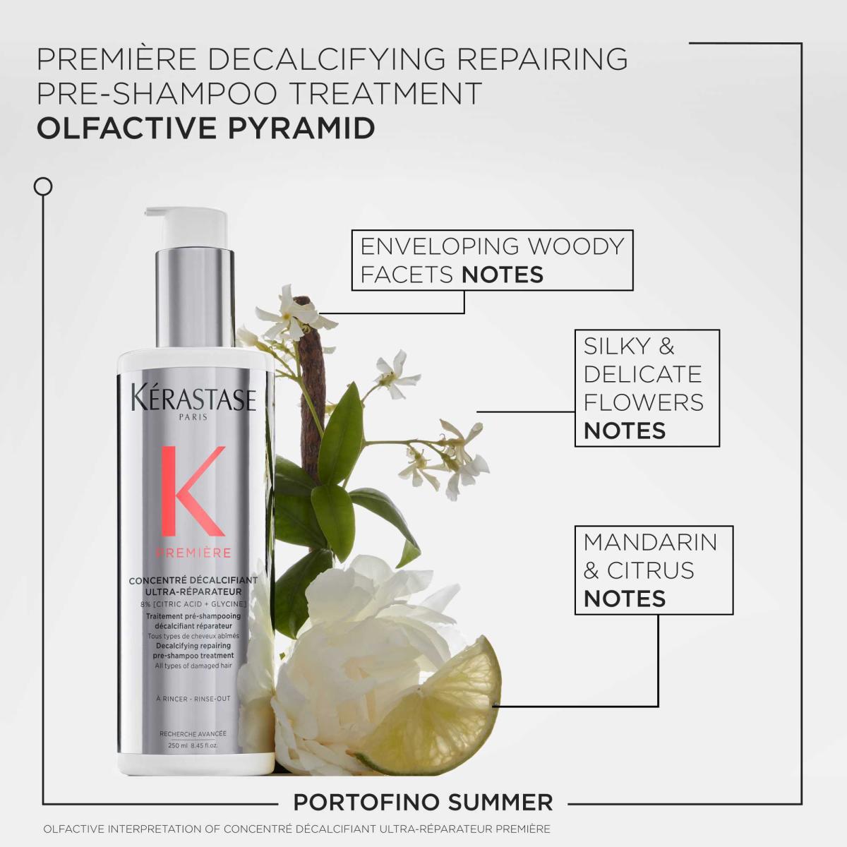 Kèrastase Première Concentré Décalcifiant Ultra-Réparateur, Pre-Shampoo 250 ml - Hairsale.se