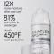 Olaplex No 5 Leave-in Conditioner, 100ml - Hairsale.se