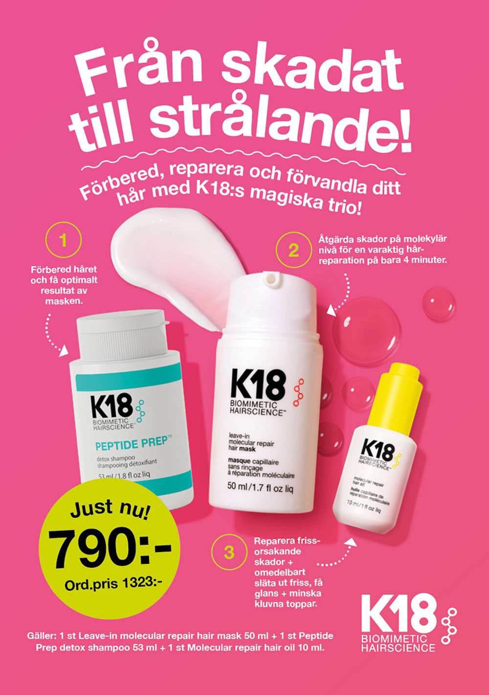 K18 Damage Repair Kit - Hairsale.se