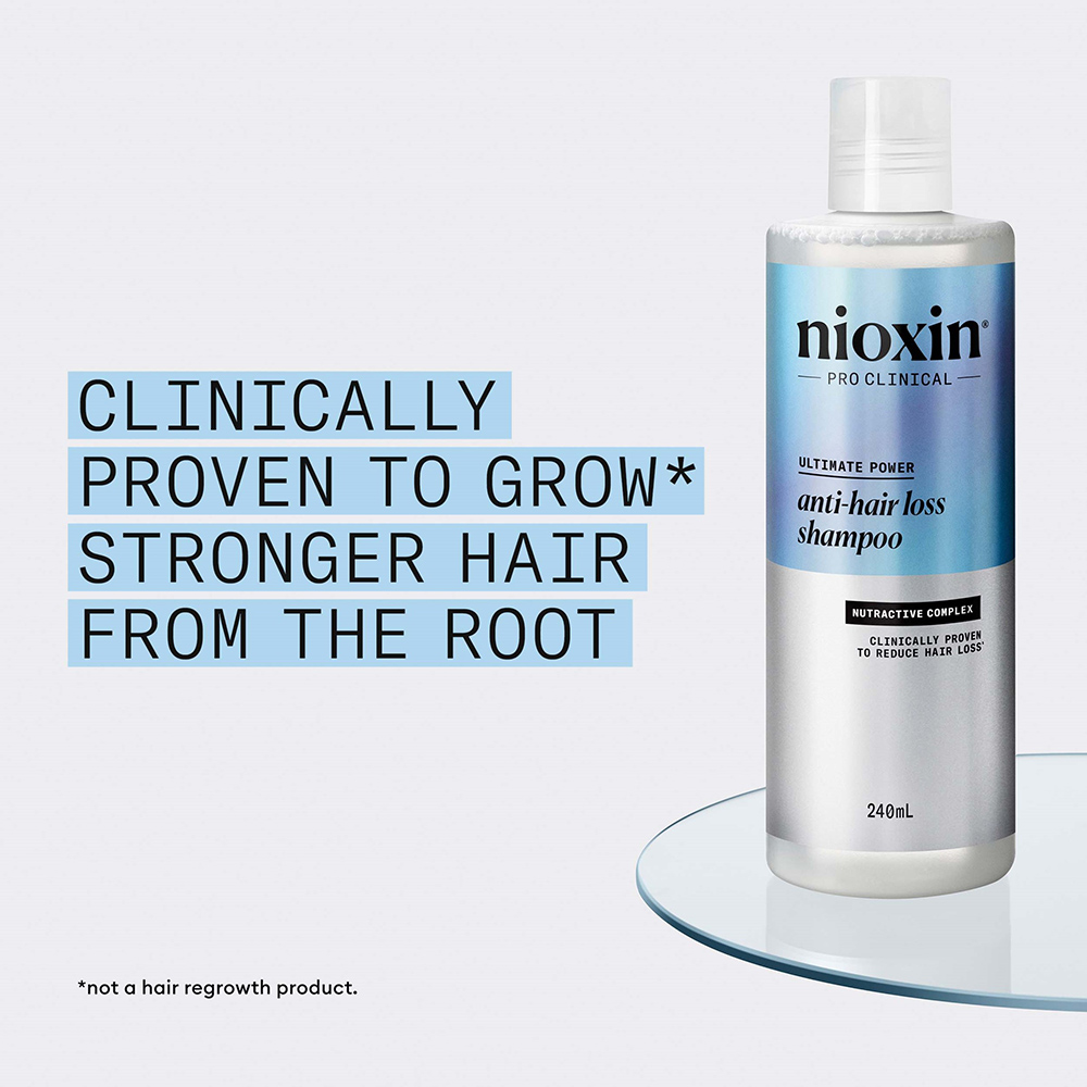 Nioxin Anti-Hair Loss Shampoo, 240ml - Hairsale.se